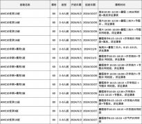 上海AMC10暑期培訓(xùn)班火熱招生中！