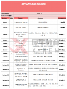 AMC10競(jìng)賽有什么含金量？AMC10培訓(xùn)課程，犀牛AMC10課程直通車大綱