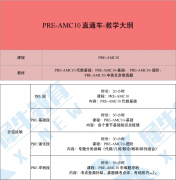 AMC10競賽秋季班上線！最新課程速來！