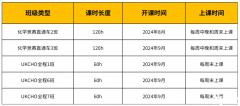 UKChO競賽培訓課程正在熱報中！60小時搞定UKChO競賽