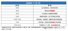 2024年AMC10/12競(jìng)賽（A卷）機(jī)考操作手冊(cè)已出！