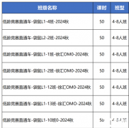 2025袋鼠數(shù)學(xué)競(jìng)賽最新培訓(xùn)課程！