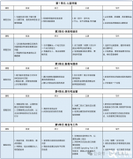 pre雅思課程銜接班適合哪些學(xué)生？性?xún)r(jià)比首選犀牛雅思培訓(xùn)課程！