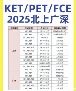 2025年KET/PET考試時(shí)間、考試流程介紹！