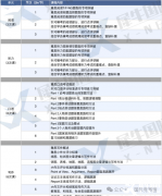 如何備考雅思？犀牛雅思培訓(xùn)課程詳細(xì)介紹！..