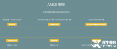 AMC8競賽考前沖刺課程，8小時沖刺獎項！