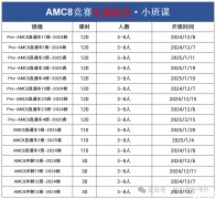 AMC8競賽培訓(xùn)課程介紹，優(yōu)質(zhì)機構(gòu)推薦！