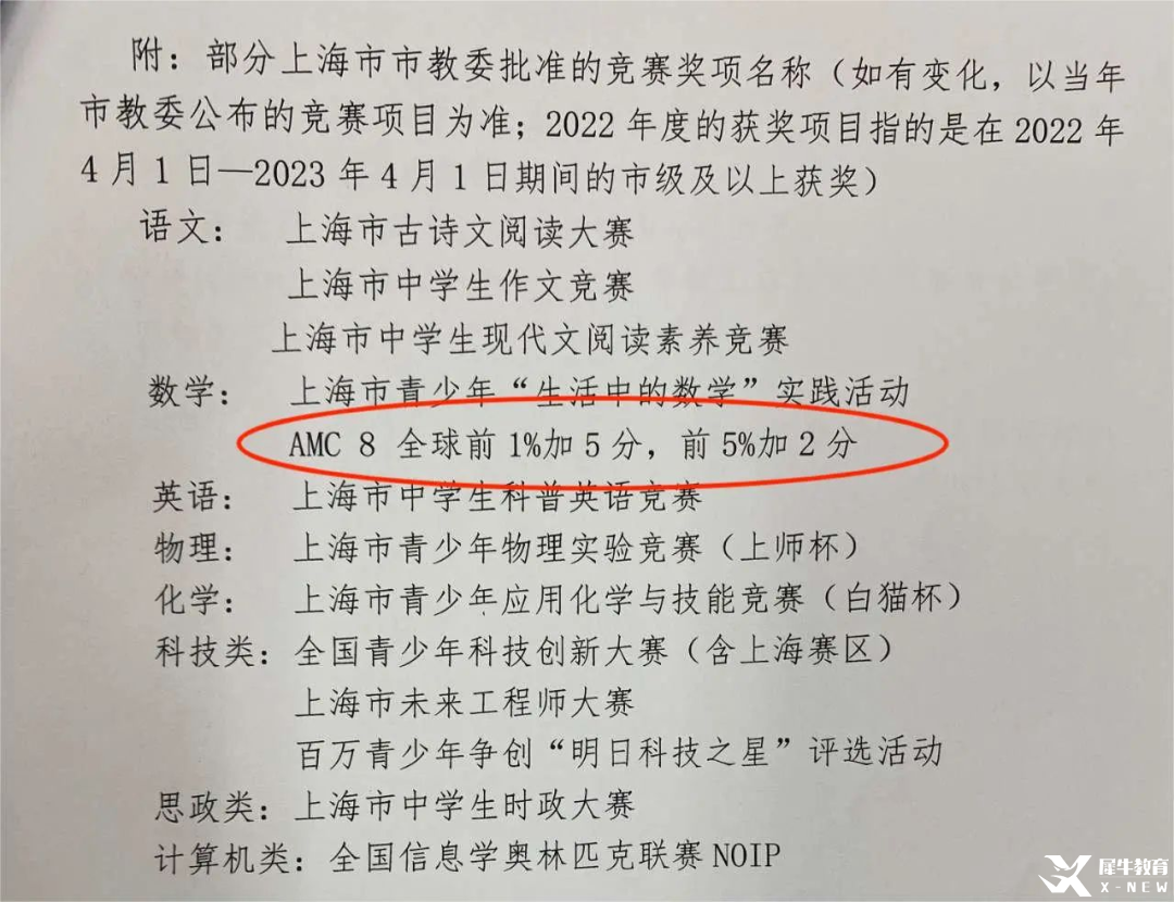 思維100和AMC8有哪些區(qū)別？孩子參加思維100還是AMC8？一分鐘教你選擇更適合孩子的國際競賽