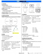 IGCSE數(shù)學(xué)0580必背公式！速來領(lǐng)取！