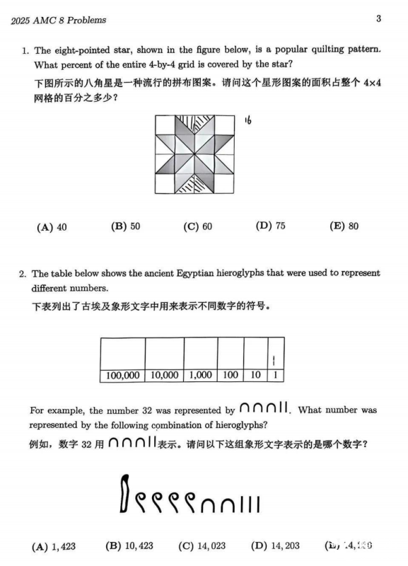 2025年AMC8查分通道已開啟！25年AMC8分數(shù)是多少？針對不同的分數(shù)考后應該如何規(guī)劃？