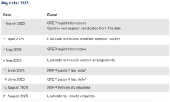 2025年STEP筆試時(shí)間安排！STEP數(shù)學(xué)考試考什么？