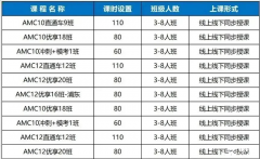 2025年AMC10競(jìng)賽培訓(xùn)輔導(dǎo)課程推薦，課程安排介紹！