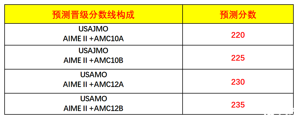 圖片 2_20250304093430_Sheet1.png