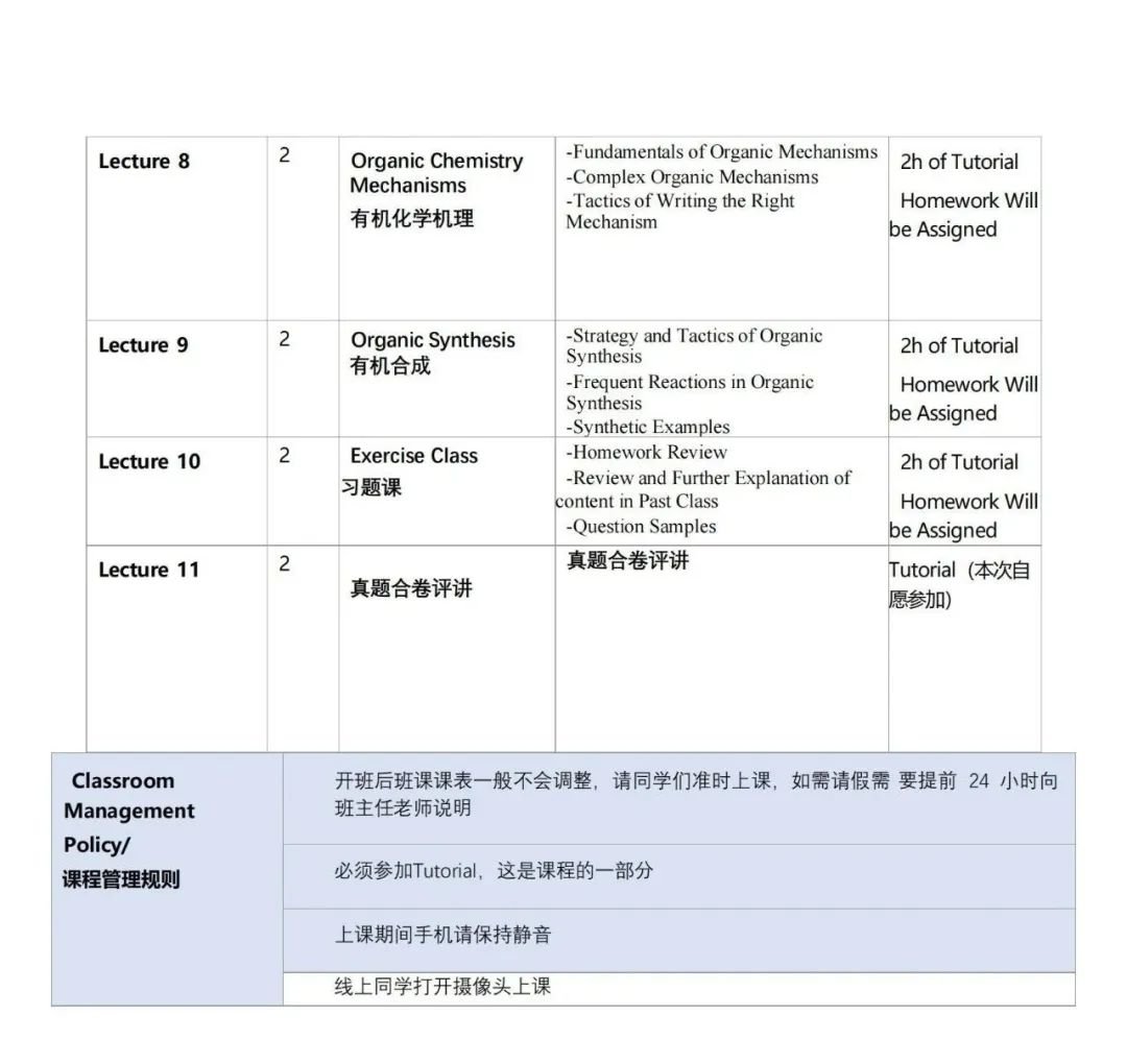 CCC化學競賽都考啥？國際化學競賽有啥區(qū)別？附培訓課程