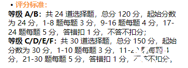 備考25年袋鼠數(shù)學(xué)競賽，10個常見問題解答！附袋鼠競賽歷年真題及培訓(xùn)課程