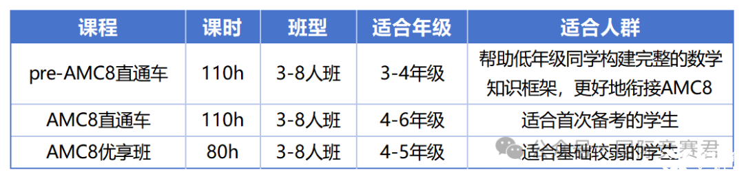 工作簿1_Sheet1(1).png