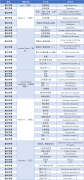 AMC12數(shù)學(xué)競(jìng)賽培訓(xùn)機(jī)構(gòu)推薦，培訓(xùn)課程介紹！