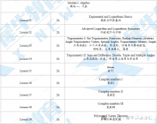 AMC12競(jìng)賽培訓(xùn)課程，線上線下開班