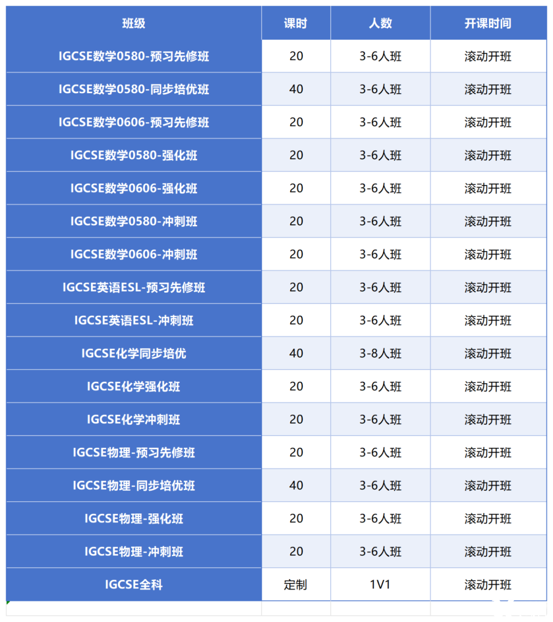 素材表_Sheet2(1).png