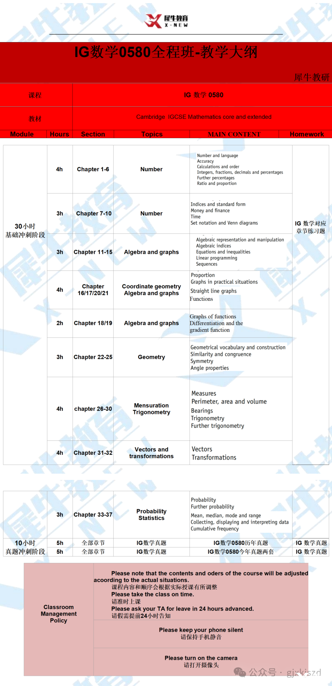 IGCSE數(shù)學(xué)0580全程班_教學(xué)大綱_40小時_01.png