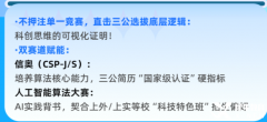 1-12年級信奧賽參賽規(guī)劃及優(yōu)勢分析，賽事安排介紹！