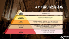 參加AMC究竟有什么用？小初高不同階段如何規(guī)劃AMC競(jìng)賽？