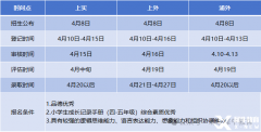上海三公什么時(shí)候報(bào)名？上海三公備考培訓(xùn)課程~！