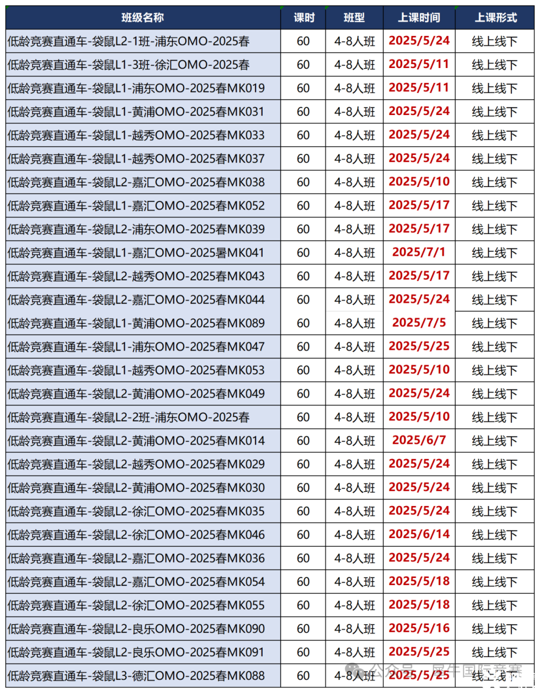 微信截圖_20250415141949_Sheet1(5).png