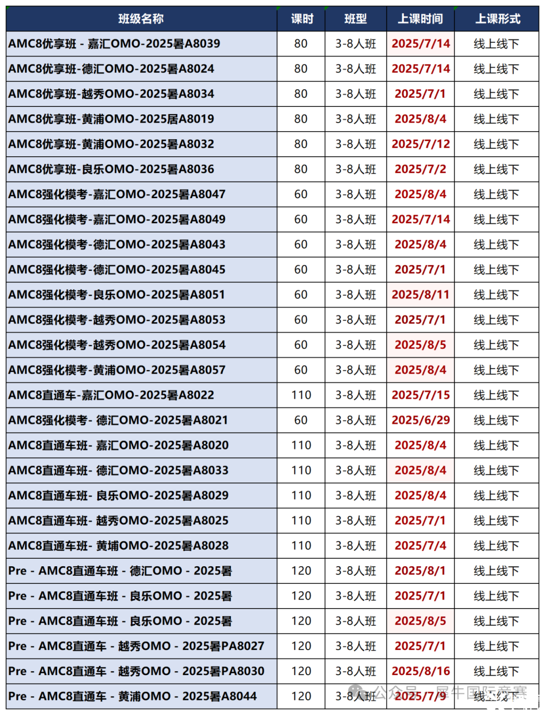 微信截圖_20250415141949_Sheet1(4).png