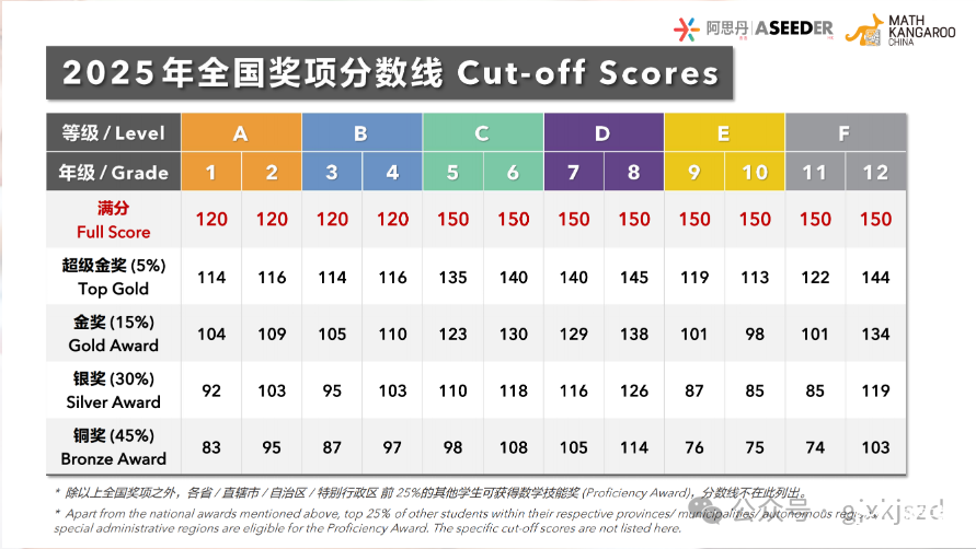 9d8bcff5887de51bfbb86a4ccb57cd9.png