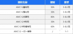 AMC12暑期課程，AMC12基礎(chǔ)班/強(qiáng)化班/全程班培訓(xùn)課程詳細(xì)介紹！