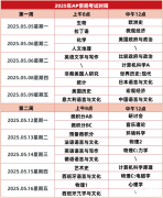 2025 年 AP 大考時間表 + 考前必知事項