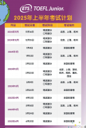 2025年小托福考試時間匯總，附小托福報名流程