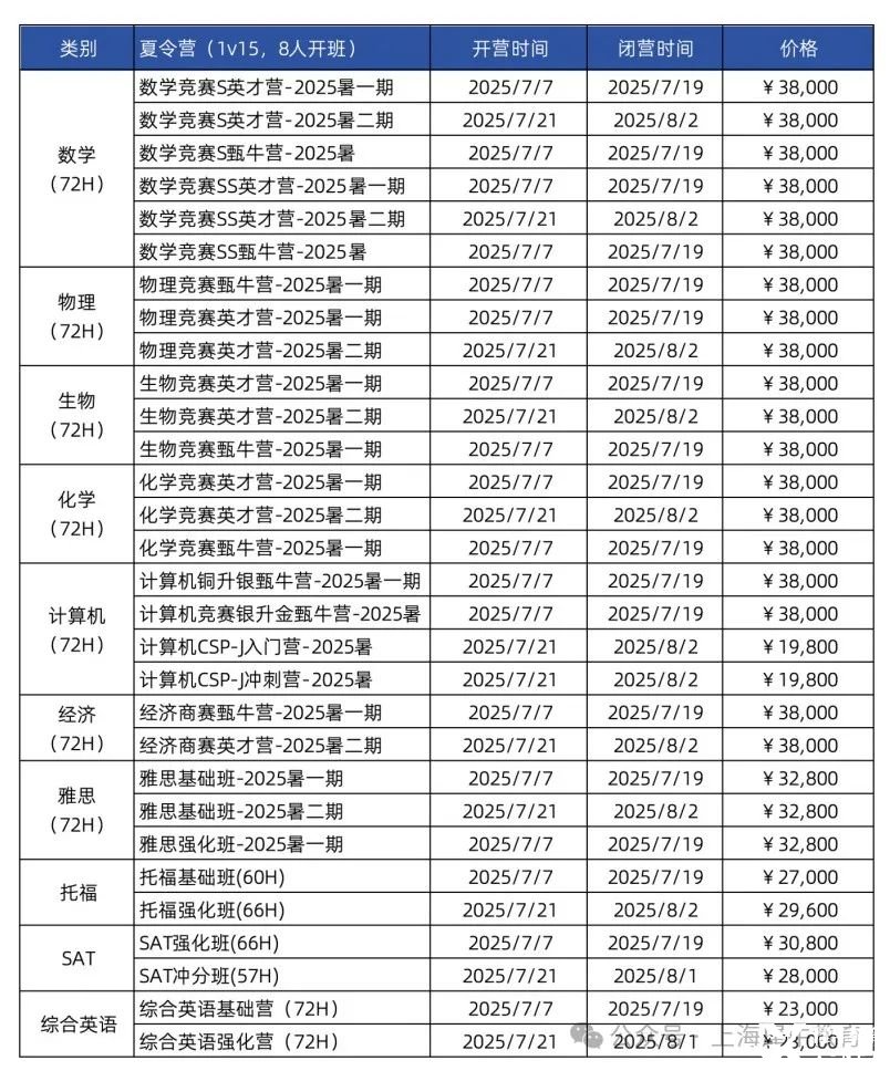 犀牛暑期夏令營(yíng).jpg