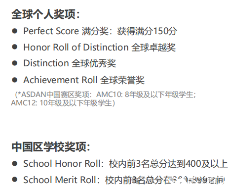 AMC10和AMC12競賽哪個更容易晉級AIME？9-10年級的學生應該如何選擇？