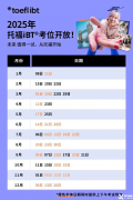 【2025托福必看】零基礎(chǔ)到100分要多久?保姆級規(guī)劃+全年考試時間表!