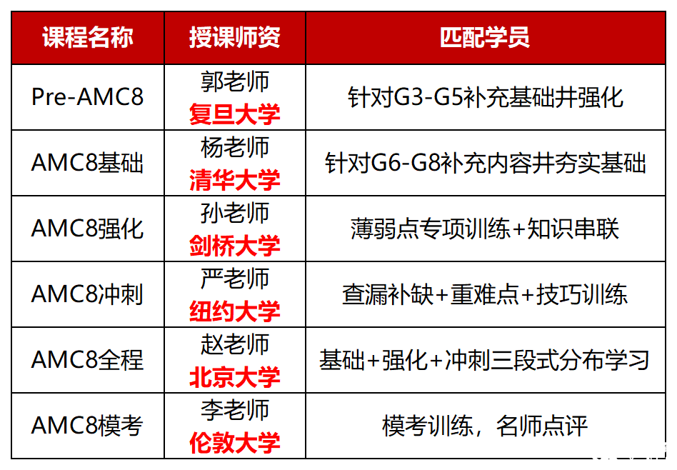 拜托學(xué)到這個(gè)程度再去備考小托福_Sheet8.png