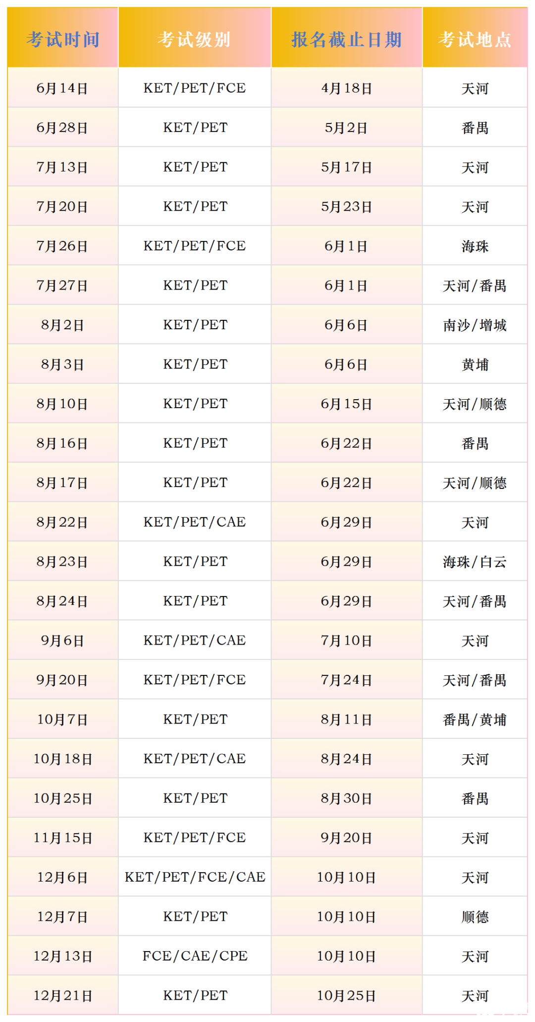 工作簿1_Sheet1.png