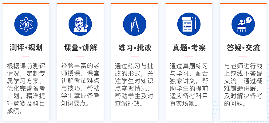 配套服務(wù).png