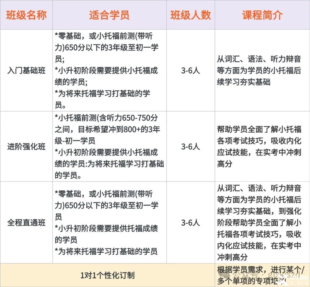 教育科普攻略小紅書(shū)配圖 (5).jpg