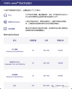 三公敲門磚的“小托?！笔罴僬n程！