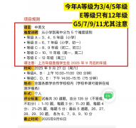 澳洲AMC競賽應(yīng)該報哪個等級？等級選擇規(guī)則介紹！