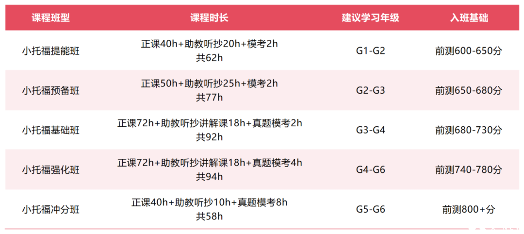 新建 XLS 工作表_Sheet5.png