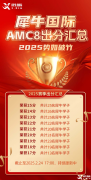 犀牛AMC8培訓課程暑期班介紹，沖刺前1%！