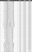 犀牛教育AMC8競賽培訓班怎么樣？上海AMC8競賽培訓班介紹！