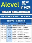ALevel脫產(chǎn)一般需要幾年？Alevel脫產(chǎn)學(xué)習(xí)有沒(méi)有專門的機(jī)構(gòu)？