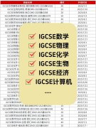 犀牛IGCSE培訓課程，靈活小班與一對一專屬授課！