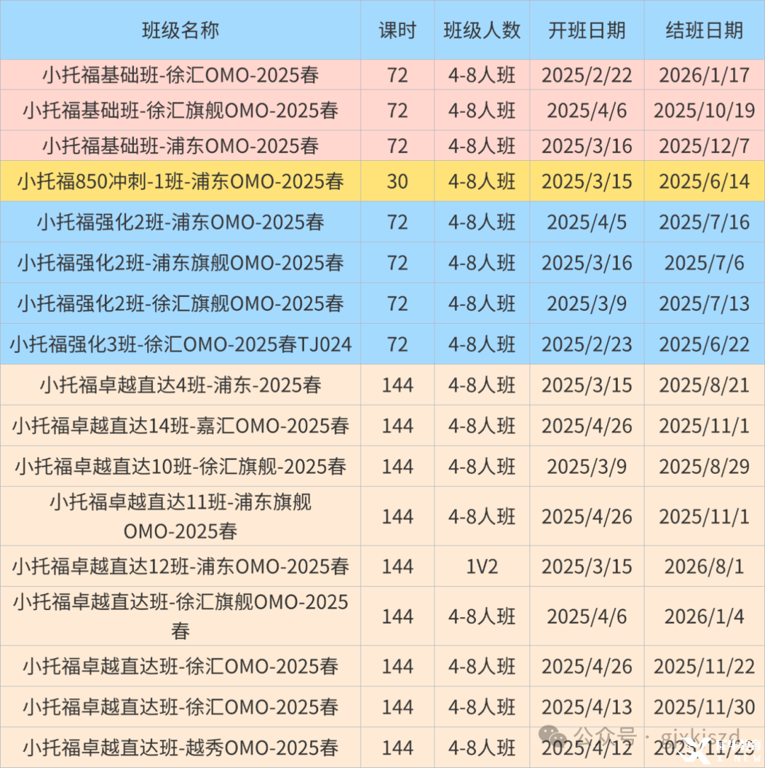 備考攻略指南小紅書配圖(2) (2).png