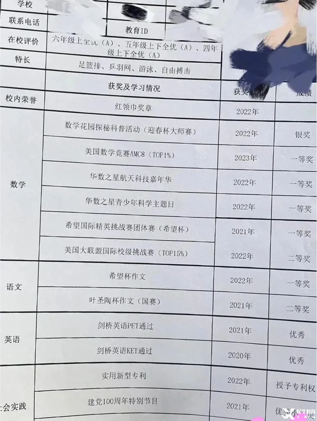 圖片