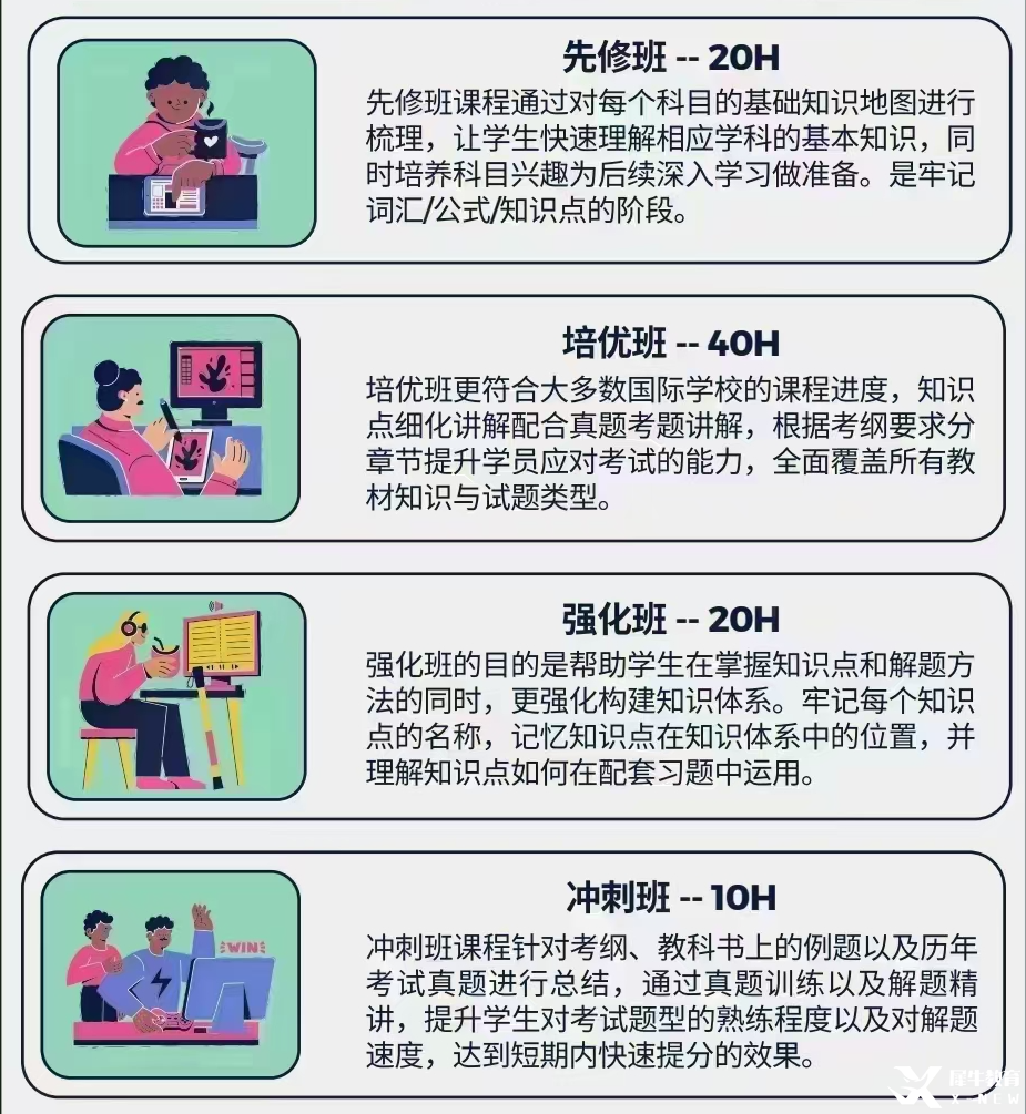 公認(rèn)最難的IB課程！評(píng)分機(jī)制|分?jǐn)?shù)構(gòu)成【超詳細(xì)】解析~附IB全科輔導(dǎo)